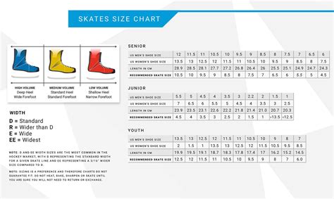 bauer skates size 5|bauer skate comparison chart.